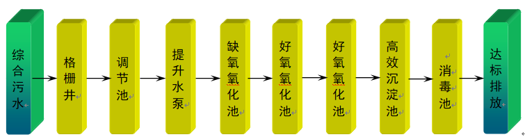 搜狗高速浏览器截图20251026114204.png