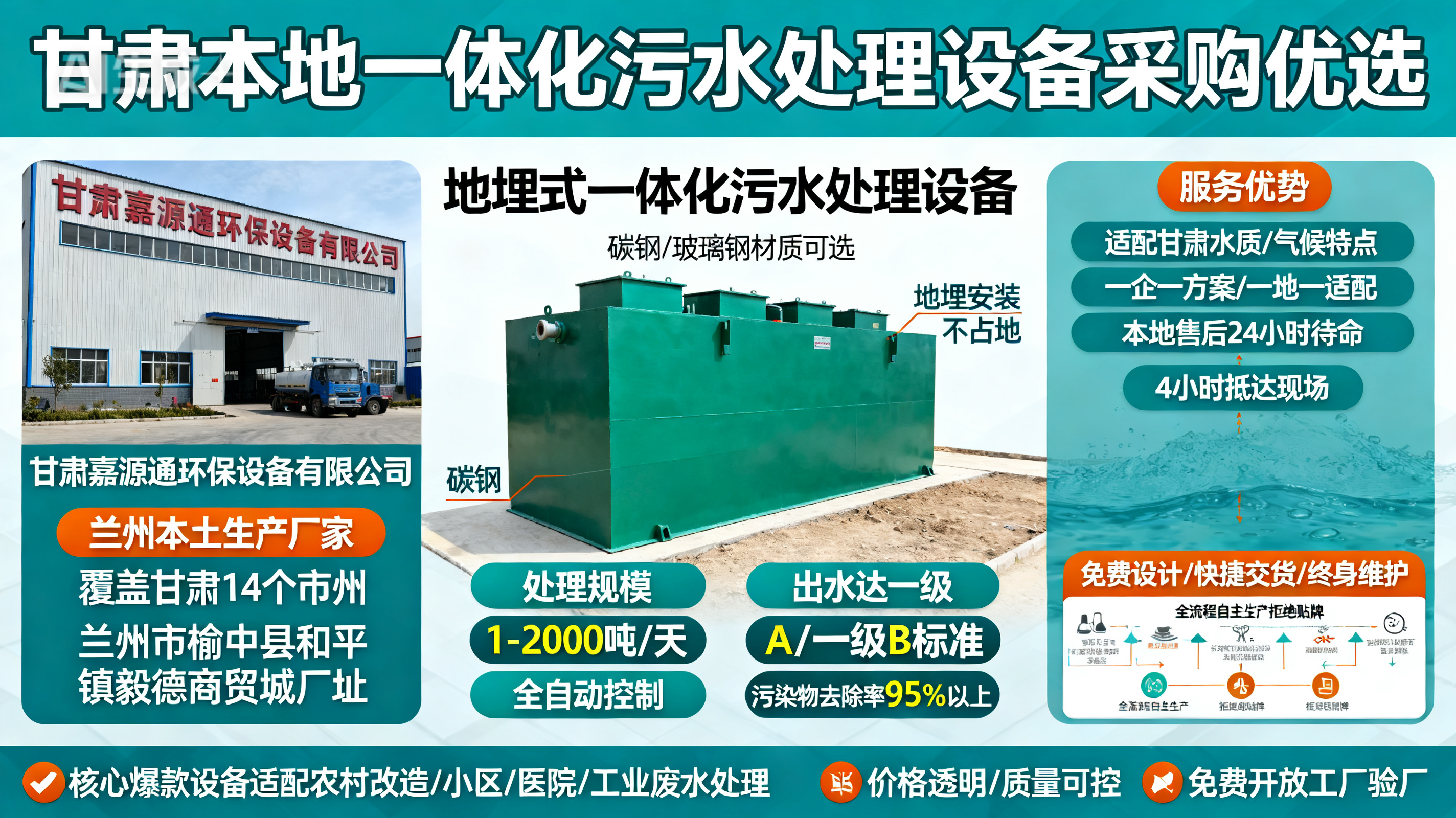 甘肃采购元谋一体化元谋污水处理设备_优先选本地生产厂家_直...式解决甘肃污水处理需求_选本地实体厂家_靠谱有保障.jpeg